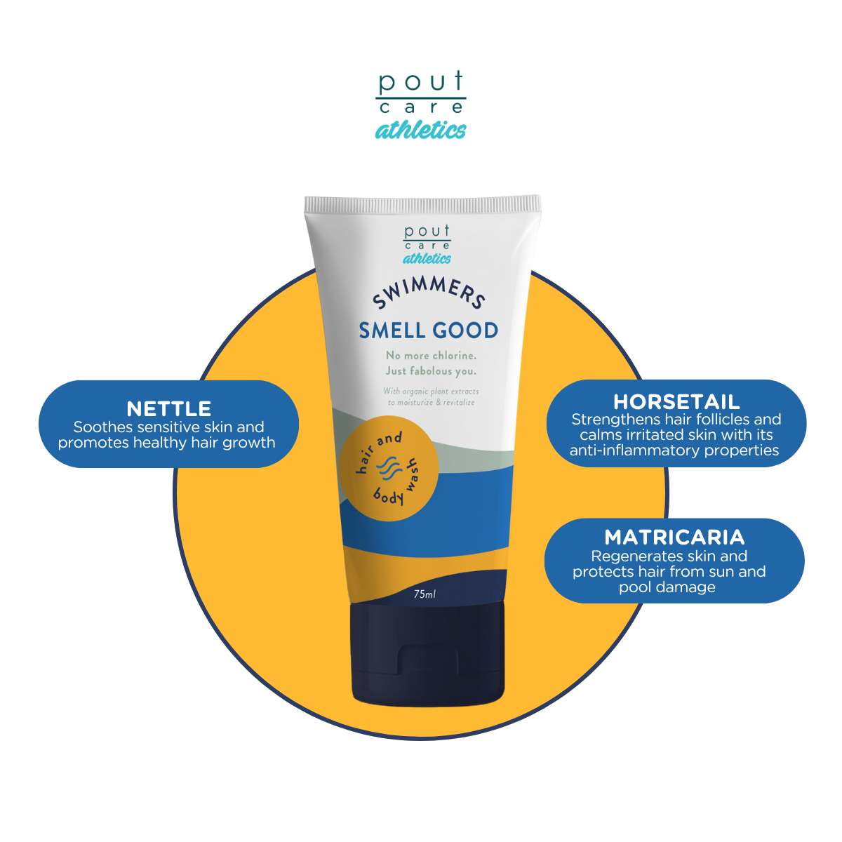 Swimmers Smell Good Hair & Body Wash 75ml